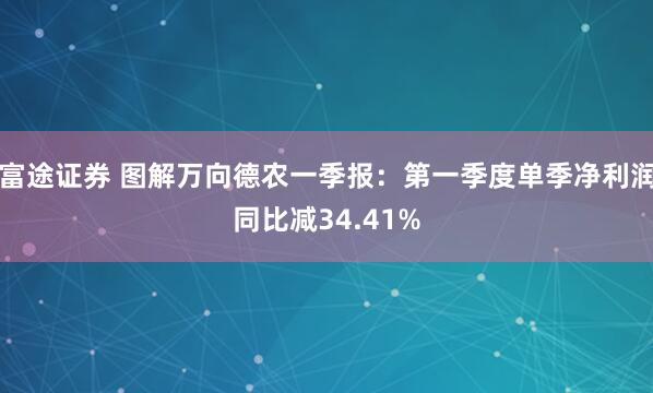 富途证券 图解万向德农一季报：第一季度单季净利润同比减34.41%