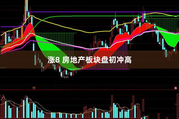 涨8 房地产板块盘初冲高